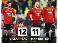 半岛体育vip注册-曼联大胜比利亚雷亚尔，实现四连胜