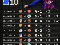 半岛体育新闻-范加尔谈梅西传闻：我们不可能签下世界上最好的球员的简单介绍