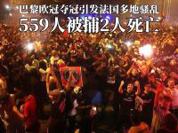 包含巴黎圣日耳曼失利，前景堪忧的词条