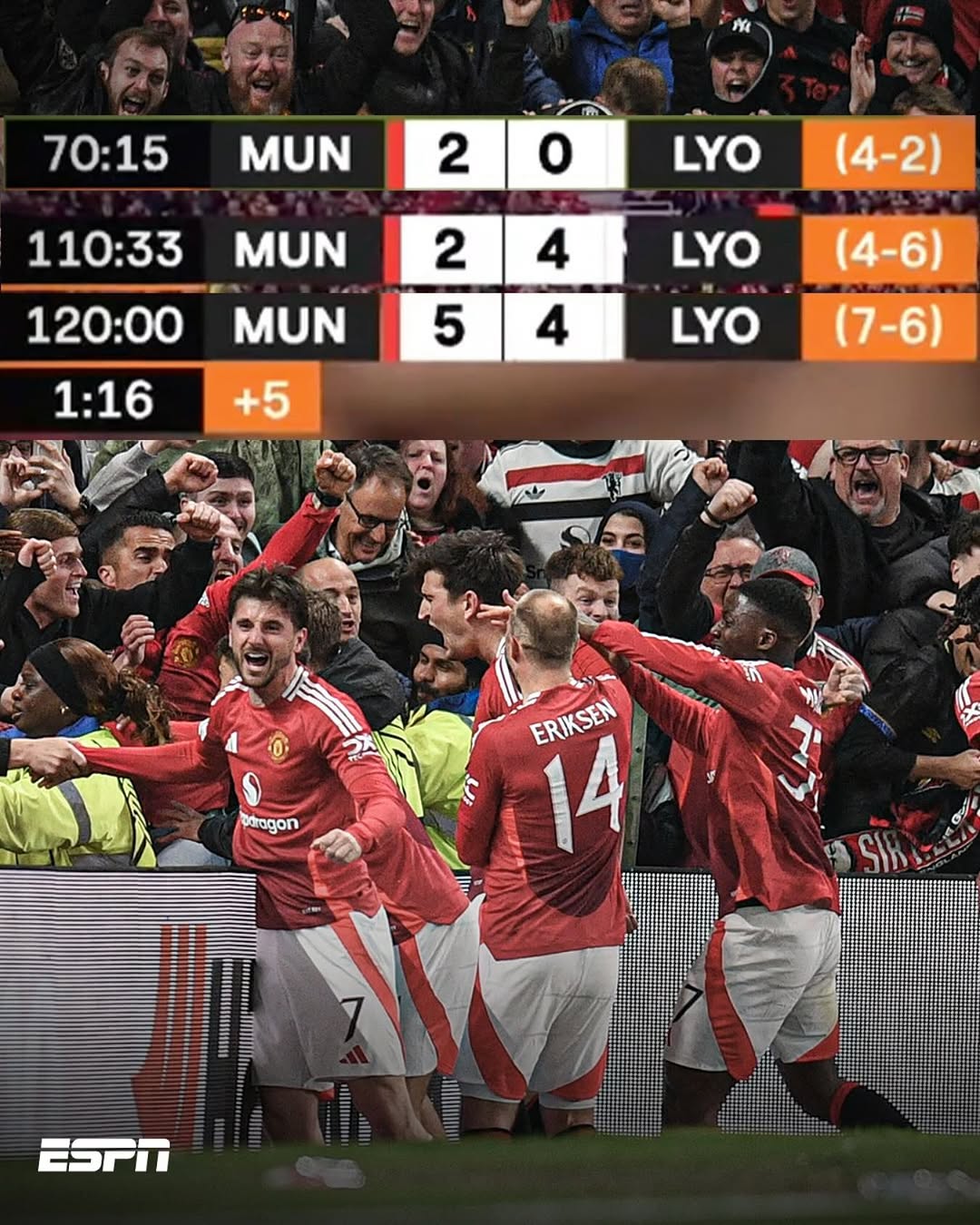 曼联大胜比利亚雷亚尔,实现四连胜 曼联大胜比利亚雷亚尔,实现四连胜