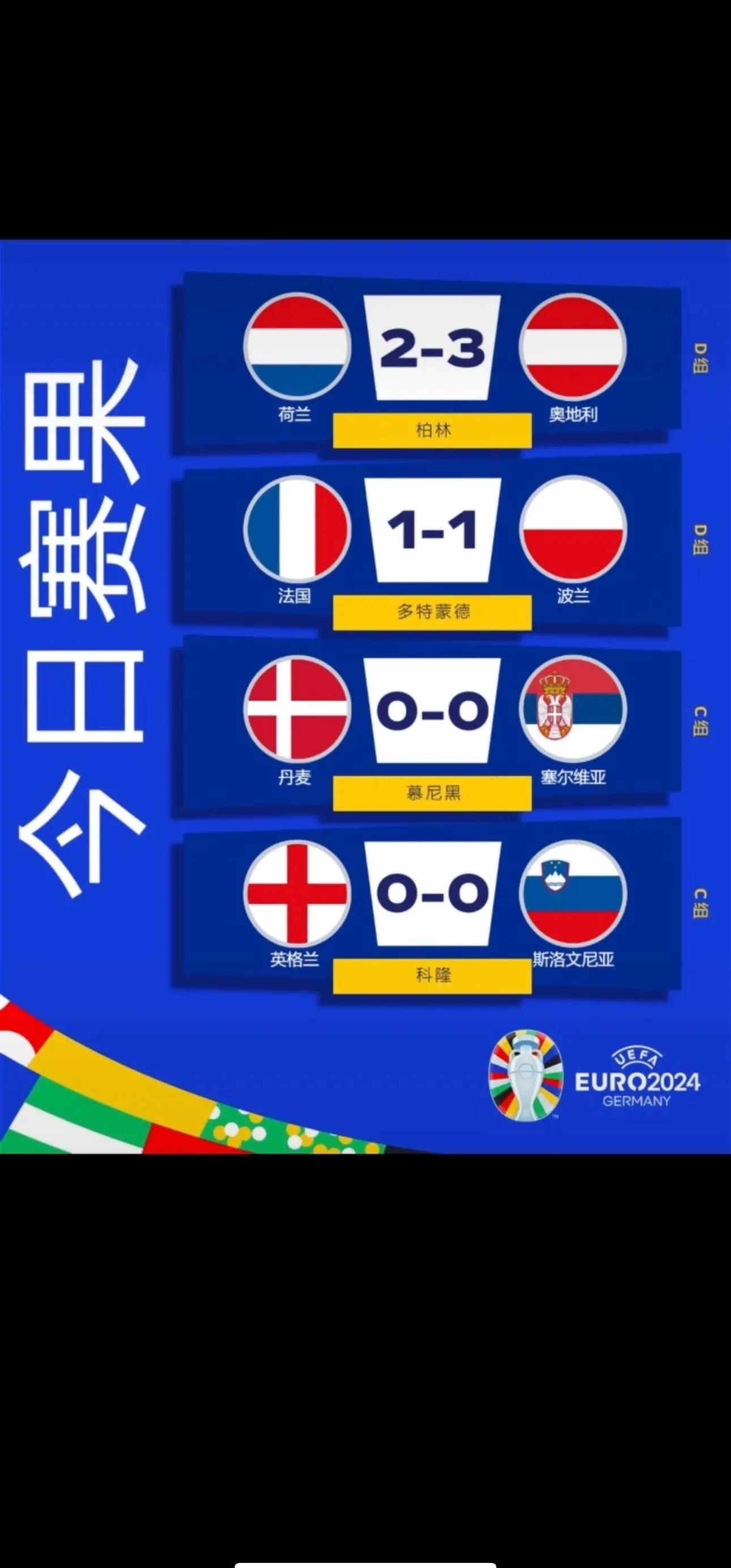 关于波兰队在预选赛中力求出线晋级全权的信息 关于波兰队在预选赛中力求出线晋级全权的信息