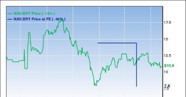 关于橡树资本成功接管国际米兰,决定重返巅峰的历史辉煌的信息 关于橡树资本成功接管国际米兰,决定重返巅峰的历史辉煌的信息
