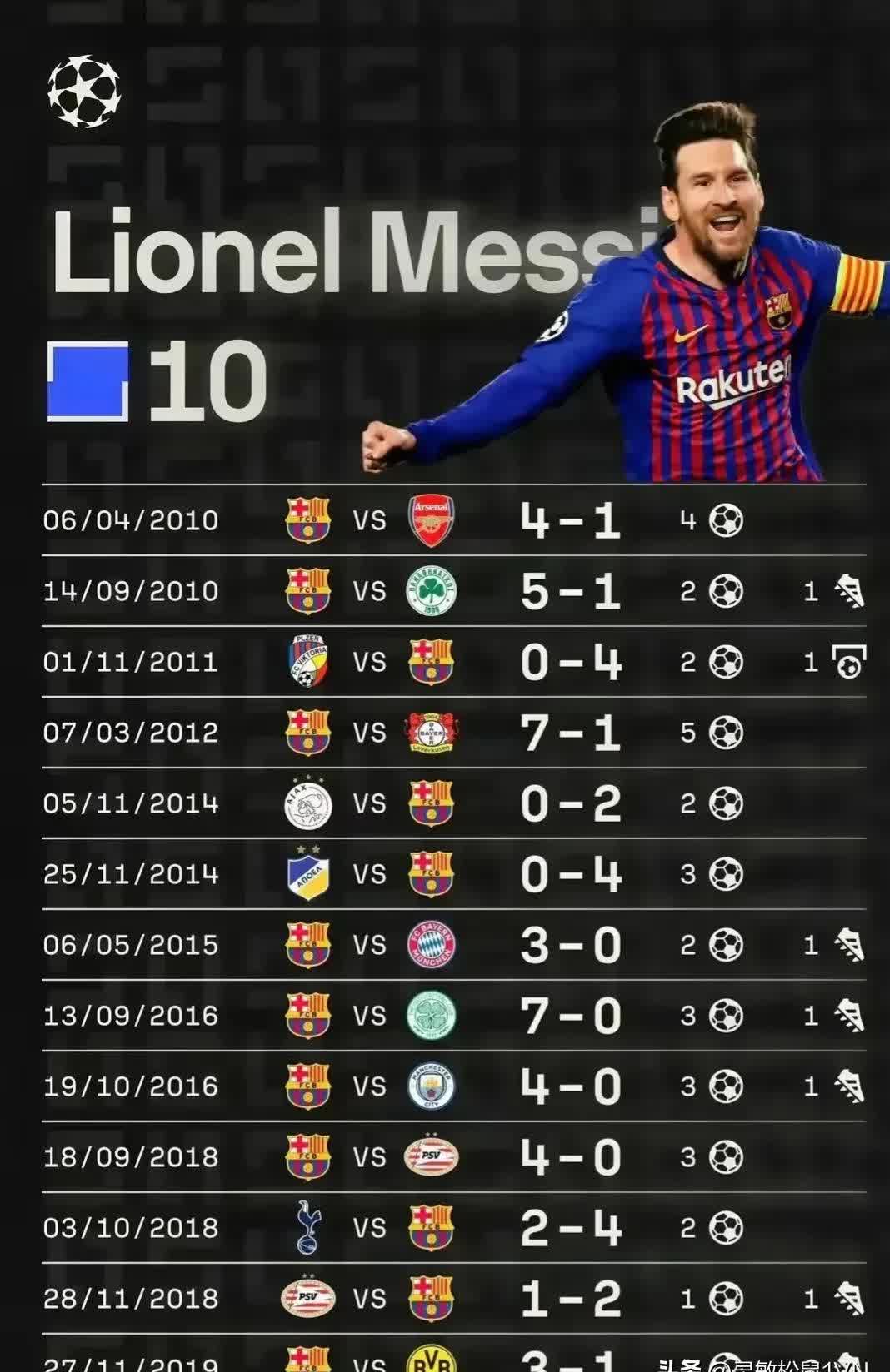 范加尔谈梅西传闻:我们不可能签下世界上最好的球员的简单介绍 范加尔谈梅西传闻:我们不可能签下世界上最好的球员的简单介绍