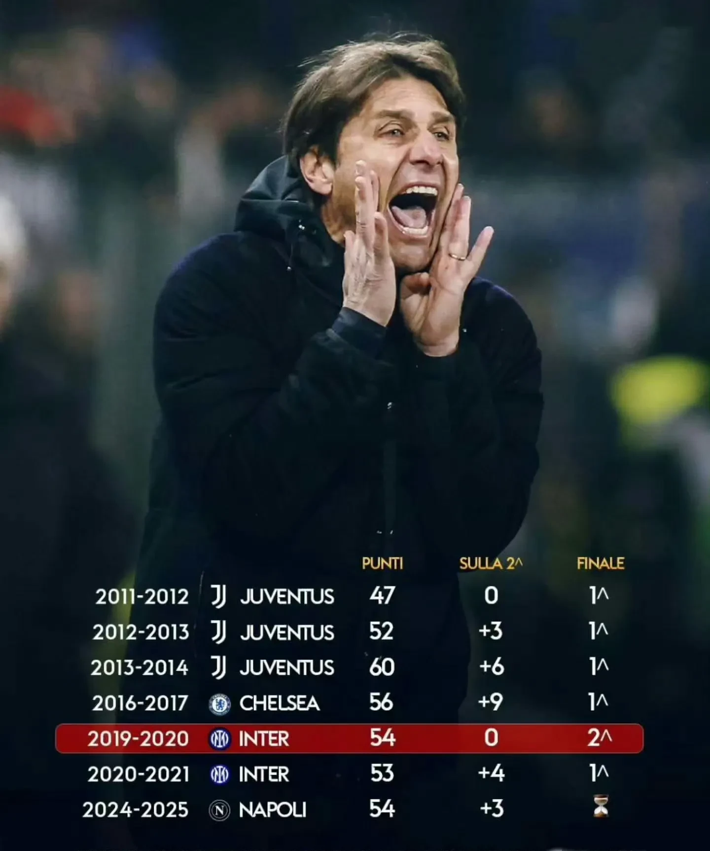 AC米兰教练批评国际米兰球员表现,称赛前态度不够认真的简单介绍 AC米兰教练批评国际米兰球员表现,称赛前态度不够认真的简单介绍