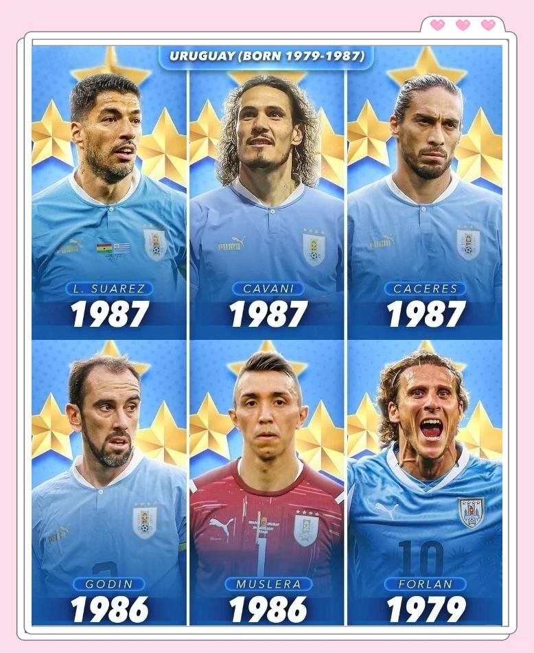 包含乌拉圭射手表现火爆，赛季末入选最佳阵容的词条